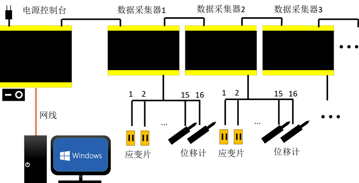 _images/DH3821layout.png