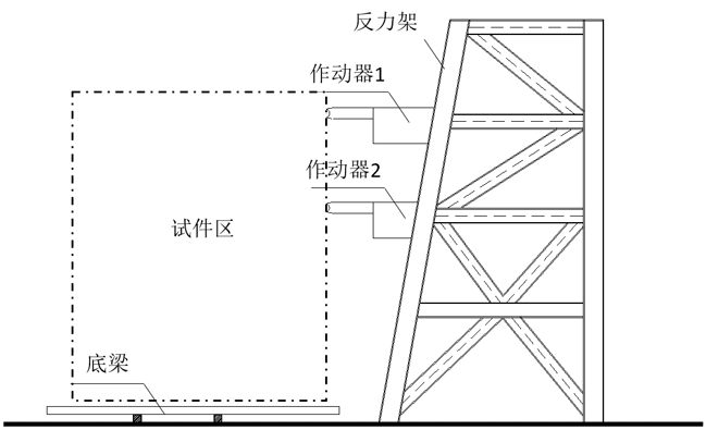 _images/activatorlayout.png